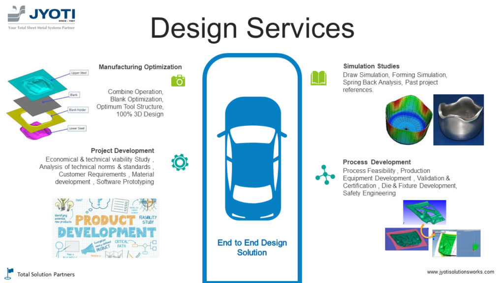 Design Services 1